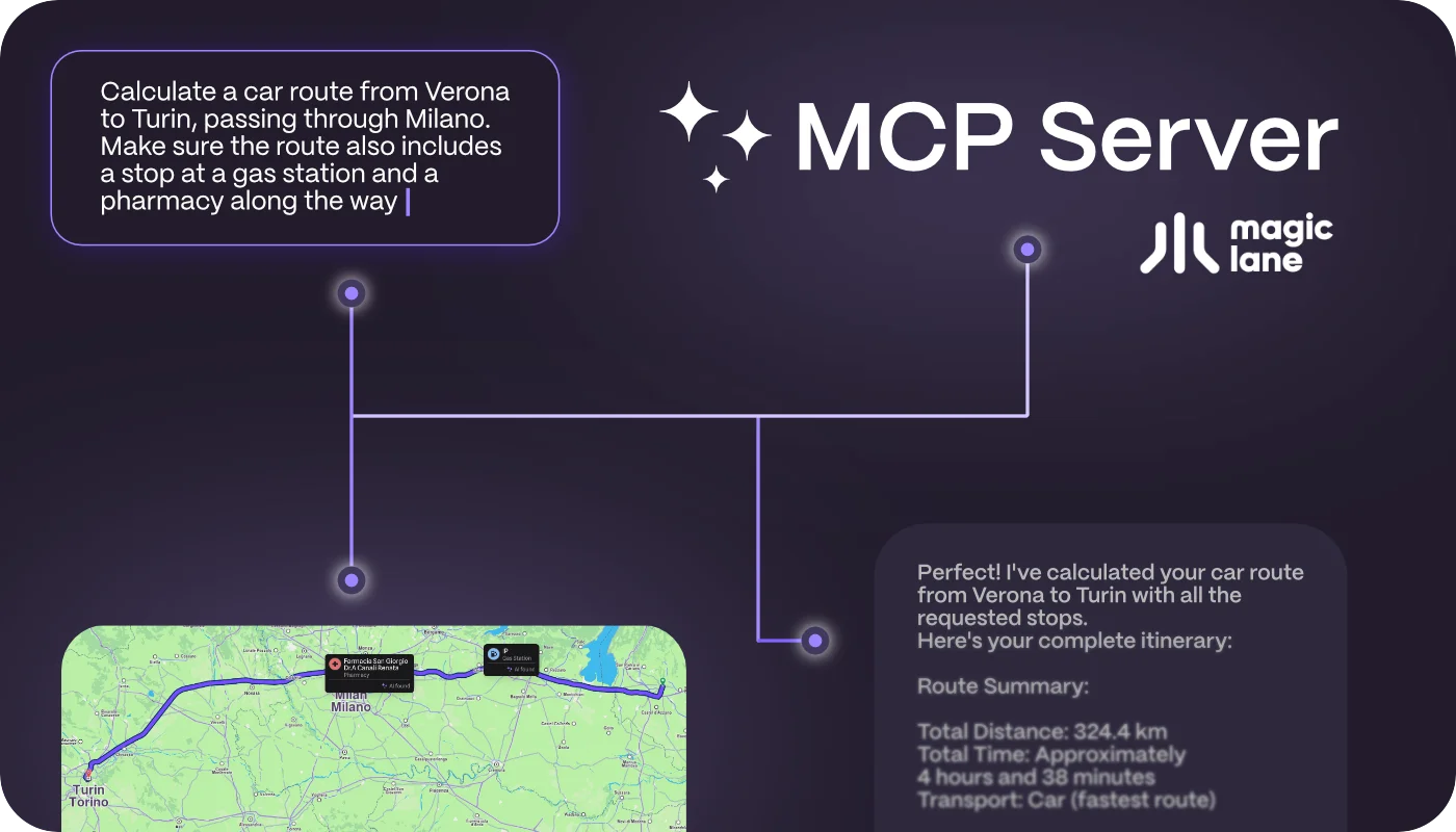 MCP Server