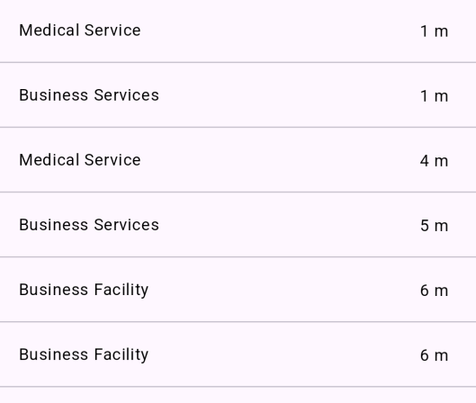 What is Nearby image