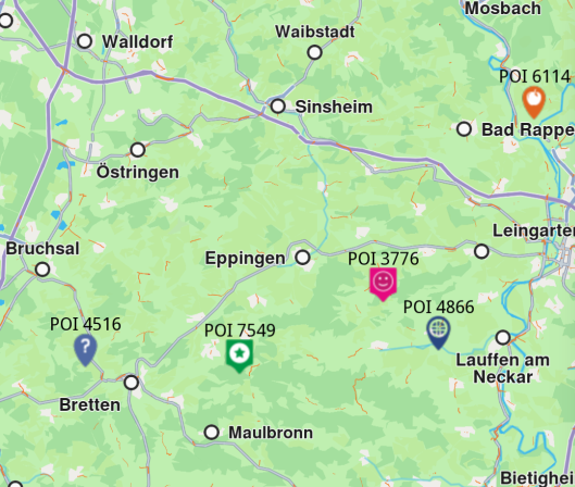 External Markers image